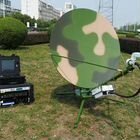 Космический спутниковый интернет Ямал Аму