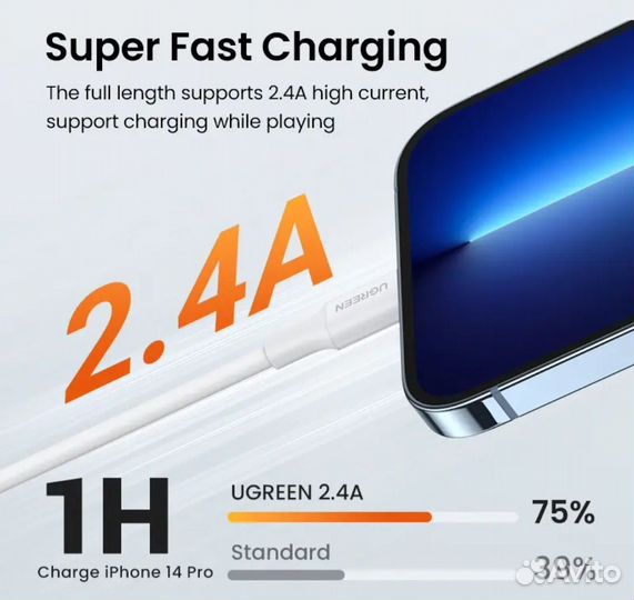 Ugreen MFi USB для Lightning Кабель для iPhone 14