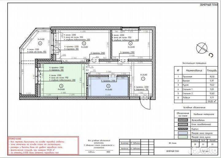 Мини-проект интерьера планировка квартиры