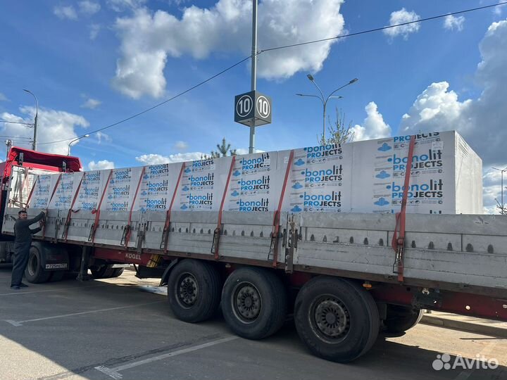 Перемычки из газобетона