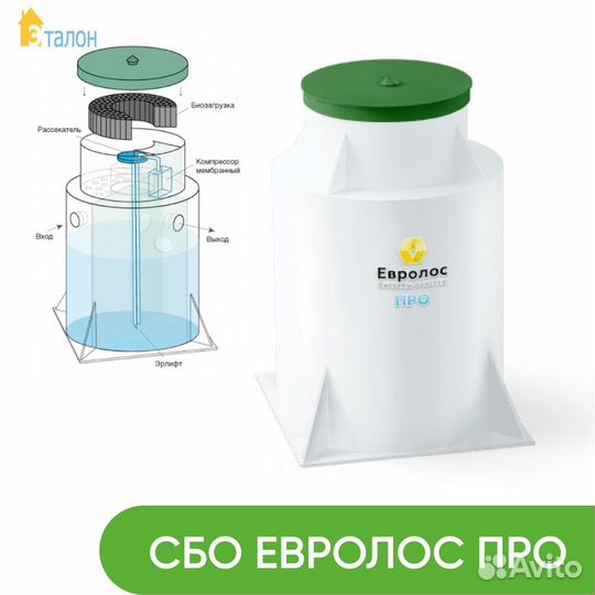 Септик Евролос без запаха