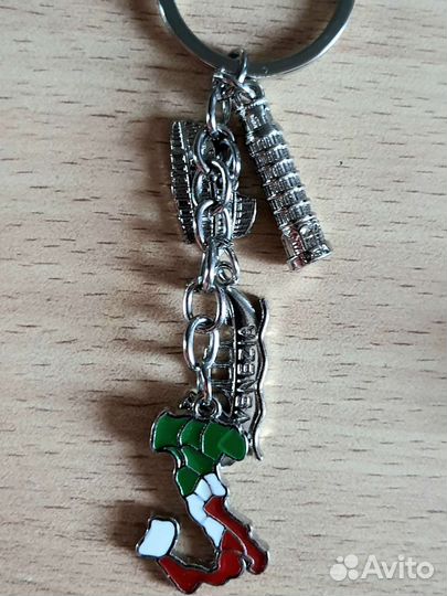 Сувениры брелоки из разных стран