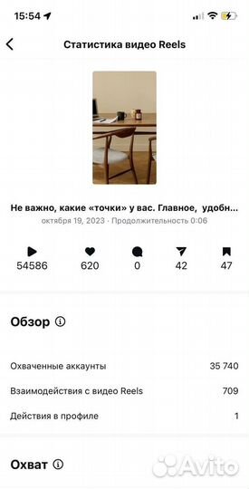 Видеограф / Видеооператор / Видео/ Reels