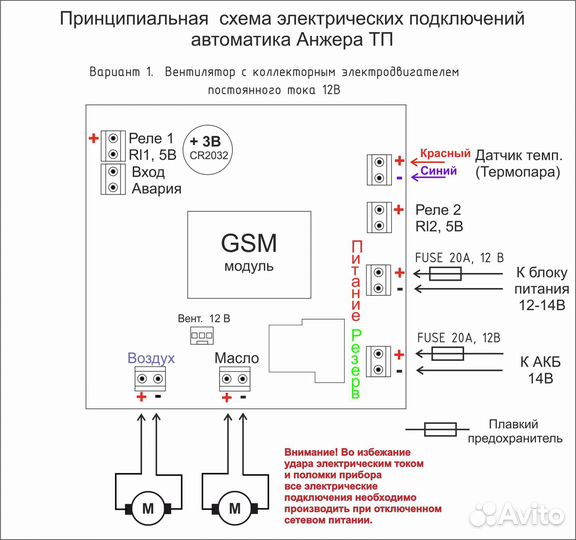 Автоматика для котла