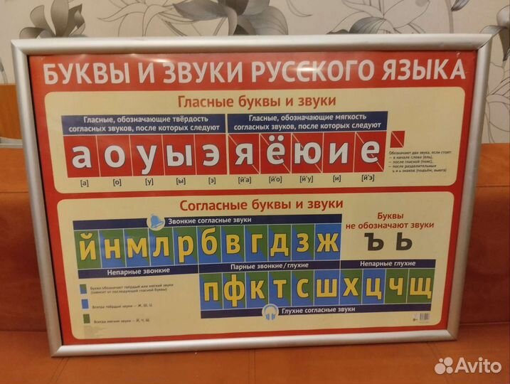 Плакаты в рамке