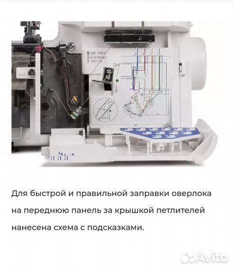 Оверлок elna 664 pro