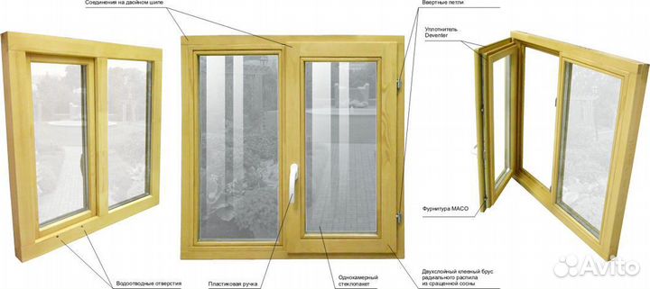 Пластиковые окна
