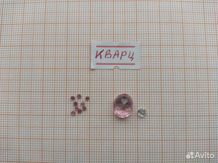 Ювелирные камни синтетические