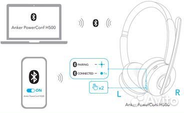 Наушники Anker PowerConf H500