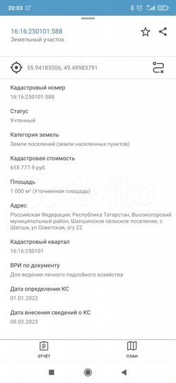 Участок 10 сот. (ИЖС)