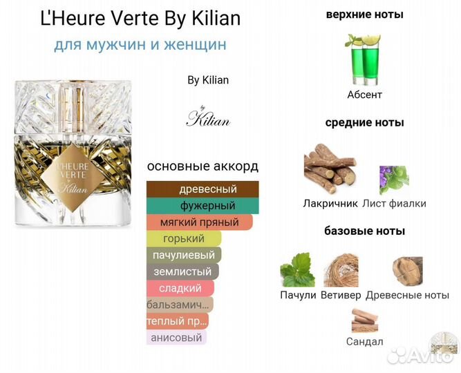 Масляные духи L'Heure Verte By Kilian,на розлив