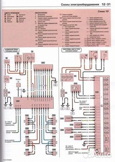 Книга: skoda octavia (б, д) 1998-2004 г.в., рем