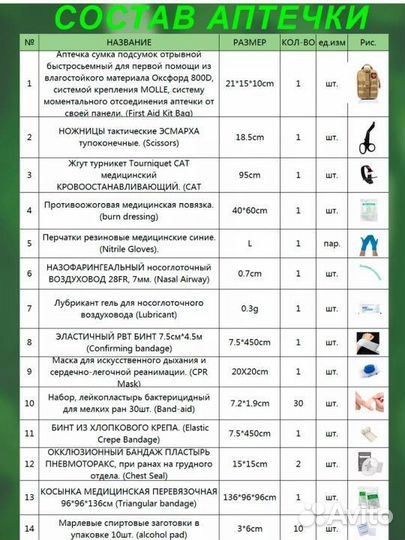 Аптечка тактическая укомплектованная