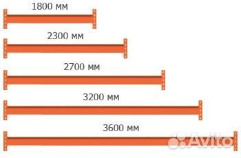 Балка для складского паллетного стеллажа