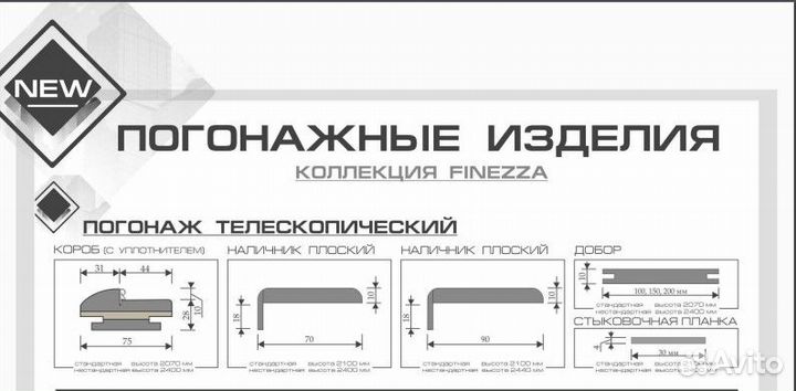 Дверь Лайн 1 в эмали склад