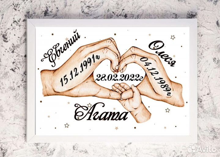 Постер, метрика