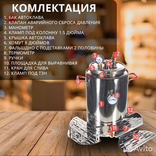 Автоклав домашний 30л 