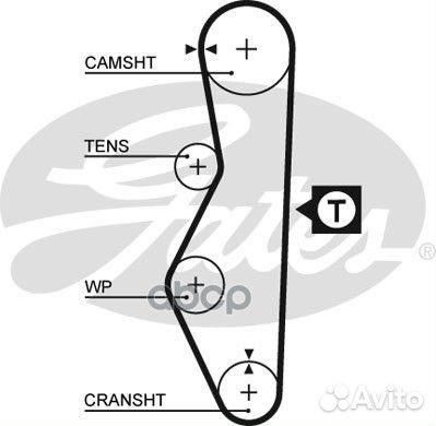 Ремень грм ваз 2108-09 gates 5521 5521 Gates