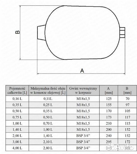 Двойной гидравлический амортизатор для погрузчика