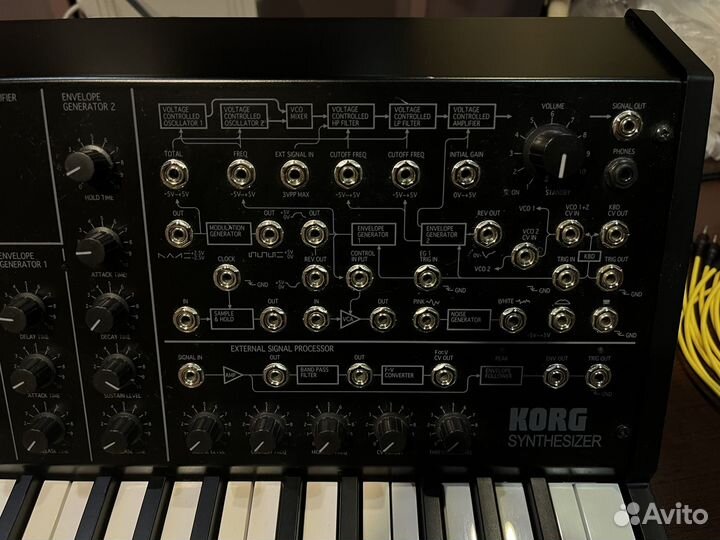 Korg MS-20 mini