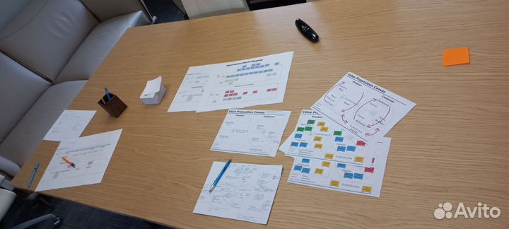 Инвестиции в бизнес. Выход на инвестора