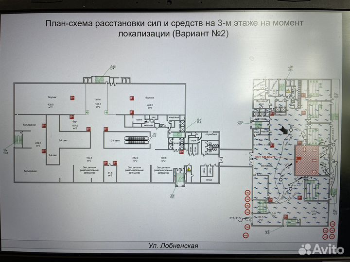 План тушения пожара и карточка тушения пожара