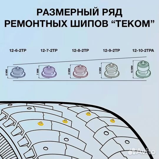 Шипы ремонтные Теком 12-6-2тр, 100шт, 6мм