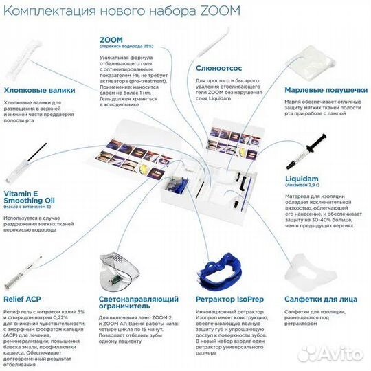 Двойной набор (комплект 2 геля) philips zoom