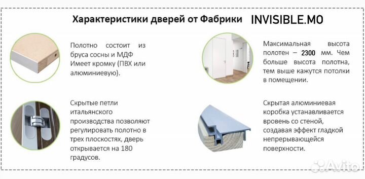 Скрытые двери невидимки