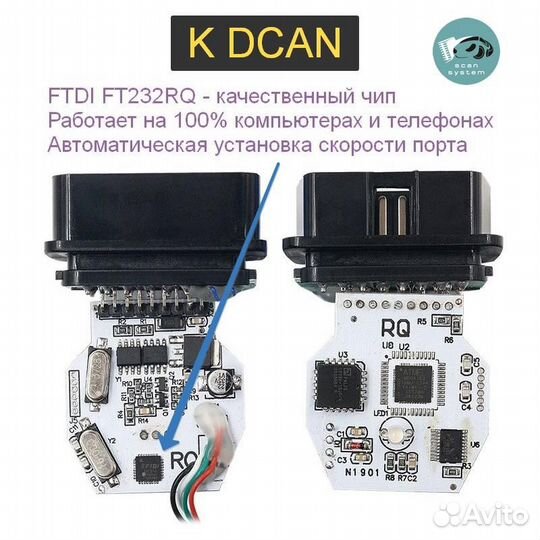 Адаптер сканер кабель USB OBD2