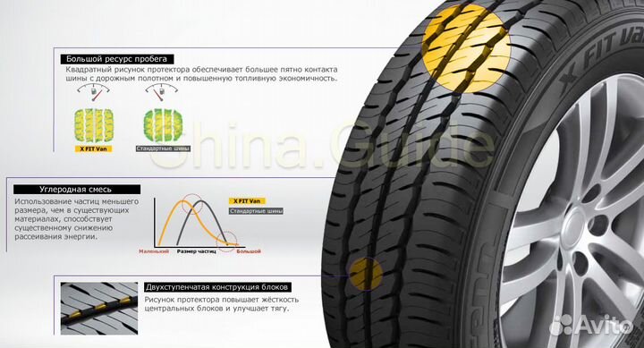 Laufenn X-Fit Van LV01 205/70 R15C 106R