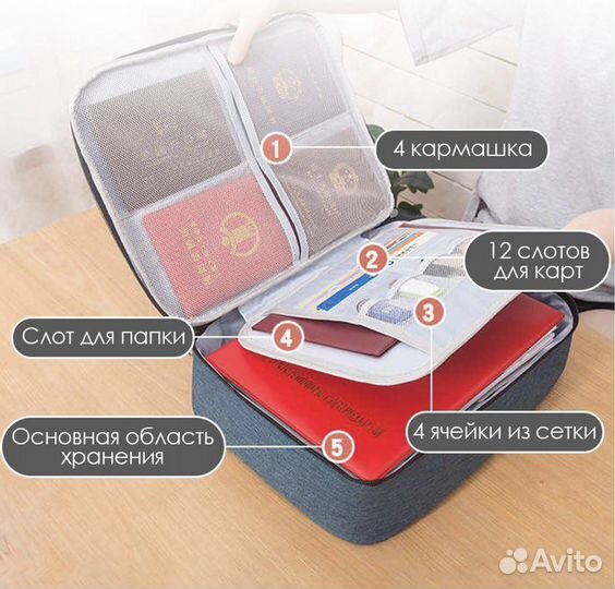 Органайзер для документов