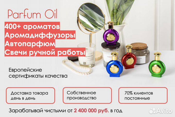 Продам готовый бизнес франшиза