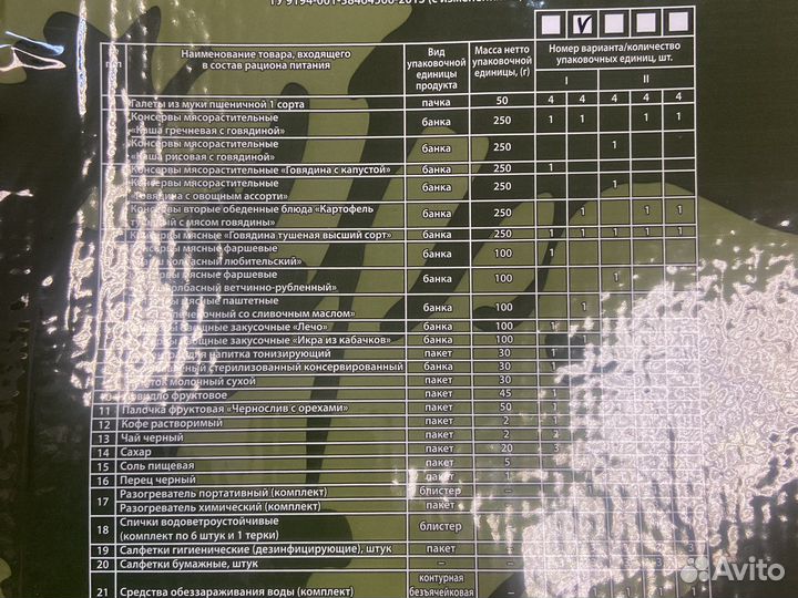 Ирп сухпай сухой паек