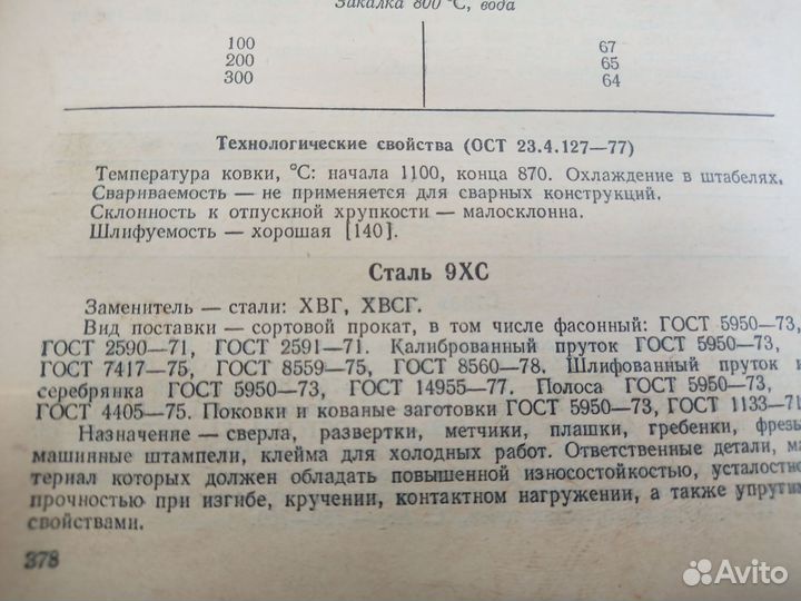 Ножи для бура