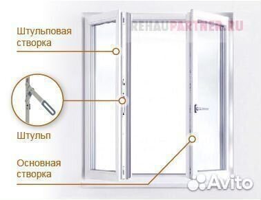 Пластиковые окна. Окна на заказ