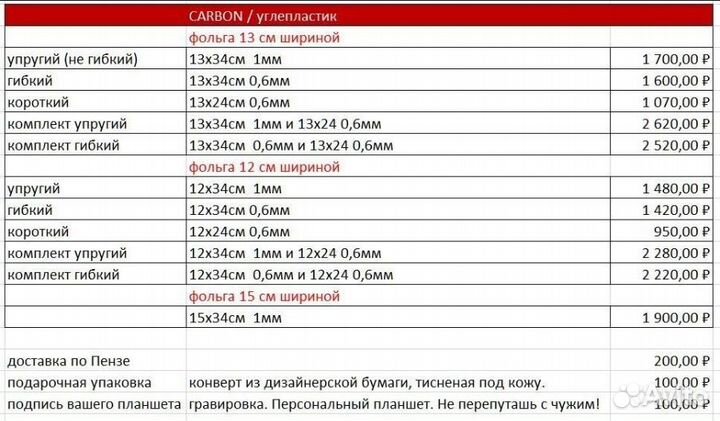 Комплект планшет парикмахера