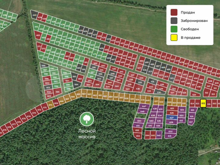 Участок 7,1 сот. (СНТ, ДНП)