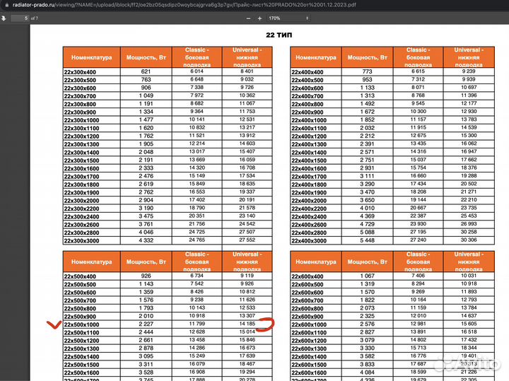 Радиаторы отопления Prado universal