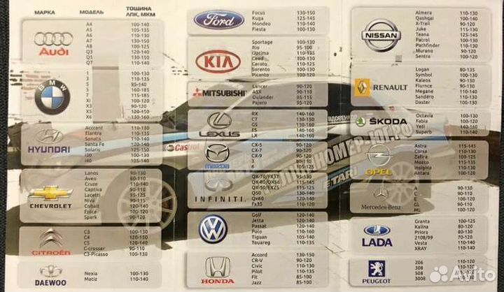 Толщиномер RD ET 330