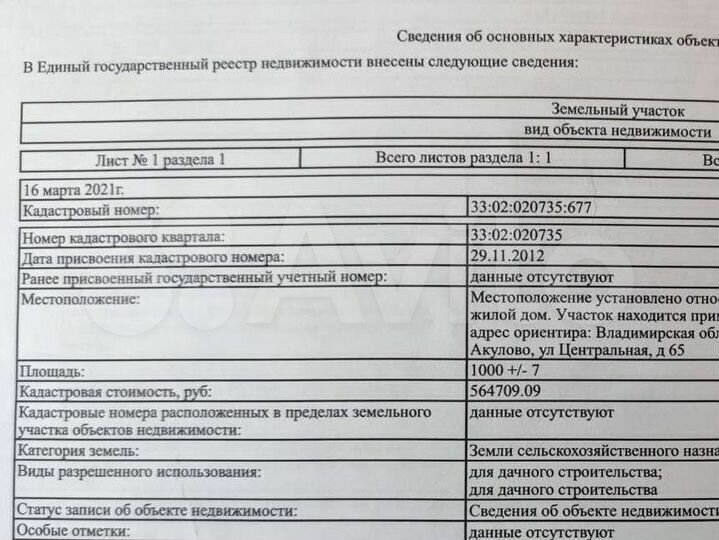 Участок 10 сот. (ИЖС)