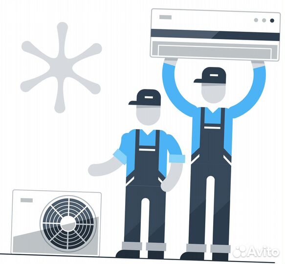 Техническое обслуживание кондиционеров и ремонт