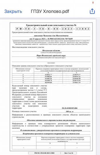 Участок 3 сот. (ИЖС)