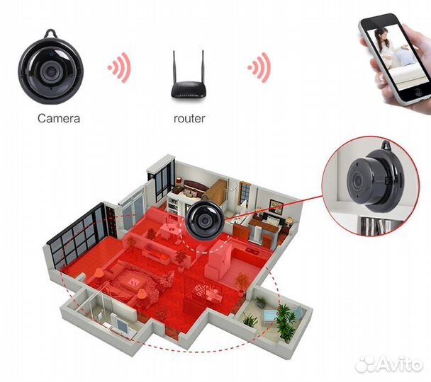 HD 1080 Wi fi Мини видеокамера день/ночь