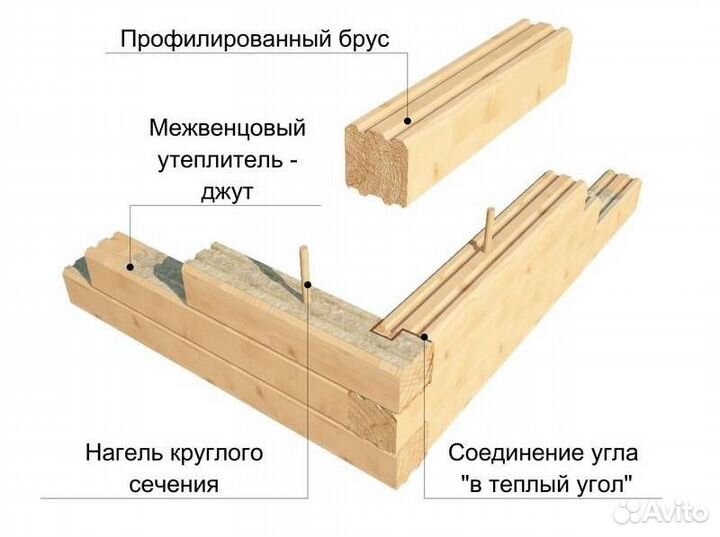 Джут
