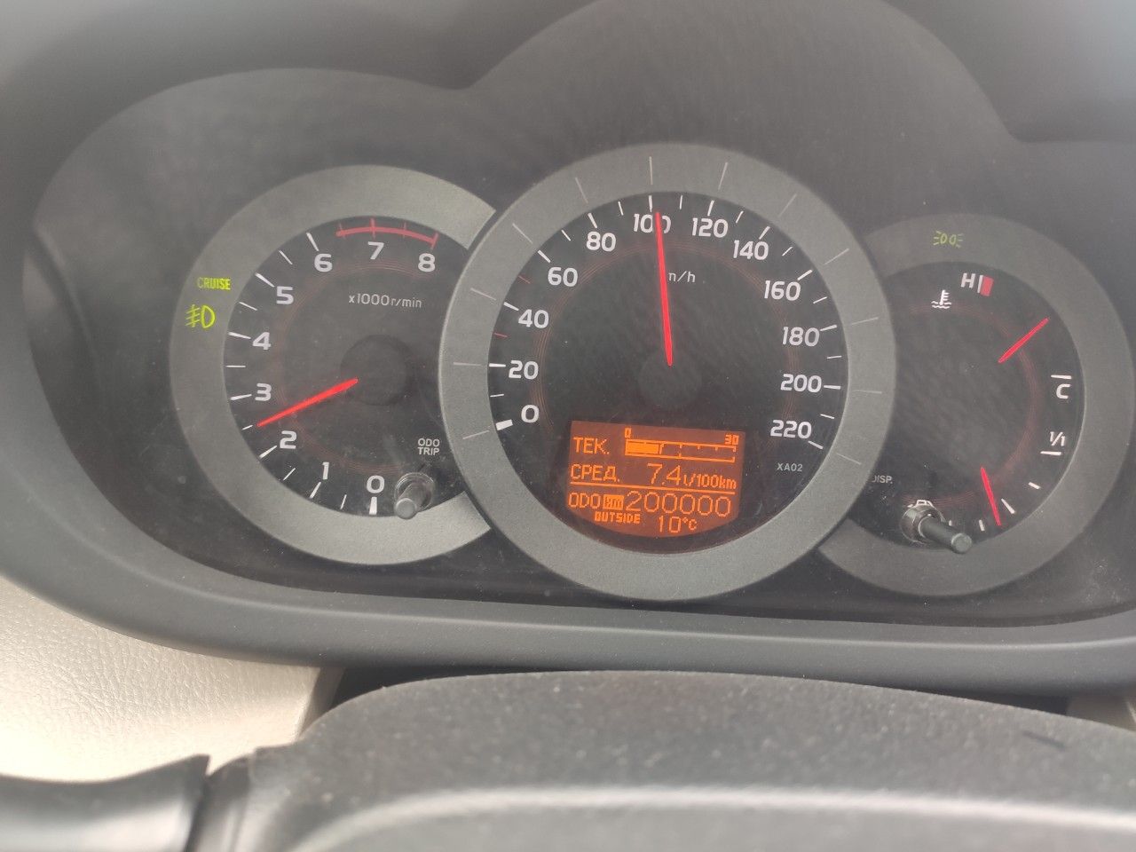 Toyota RAV4: фото владельца