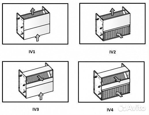 Royal Clima VCT 114 IV3