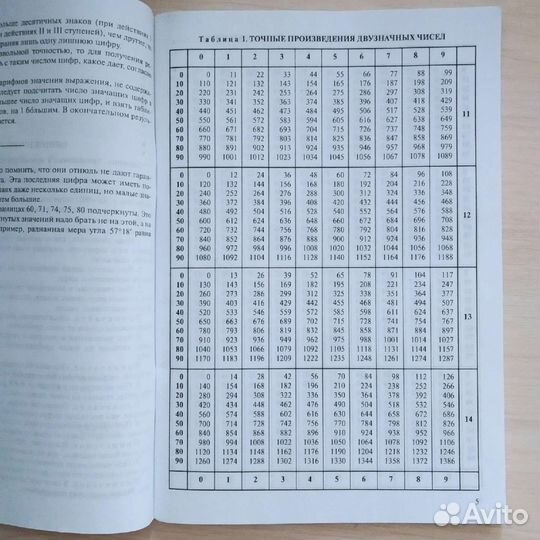 Таблицы Брадиса