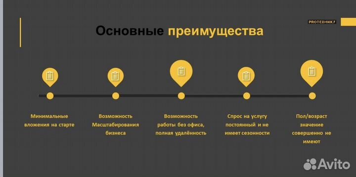 Продам бизнес на аренде спецтехники