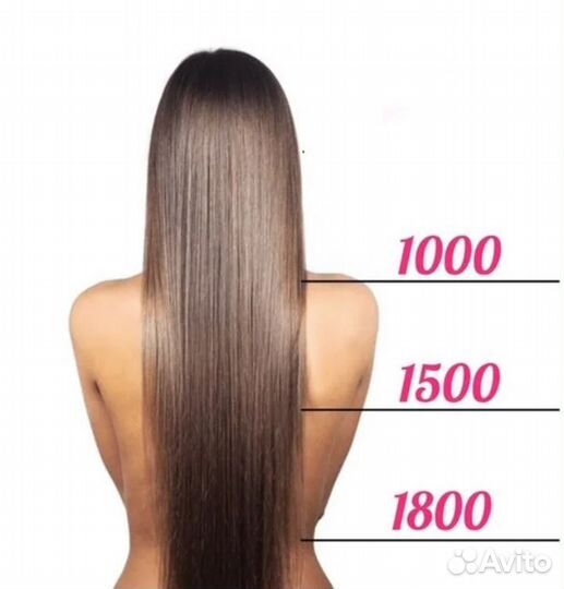 Модели Кератин, ботокс